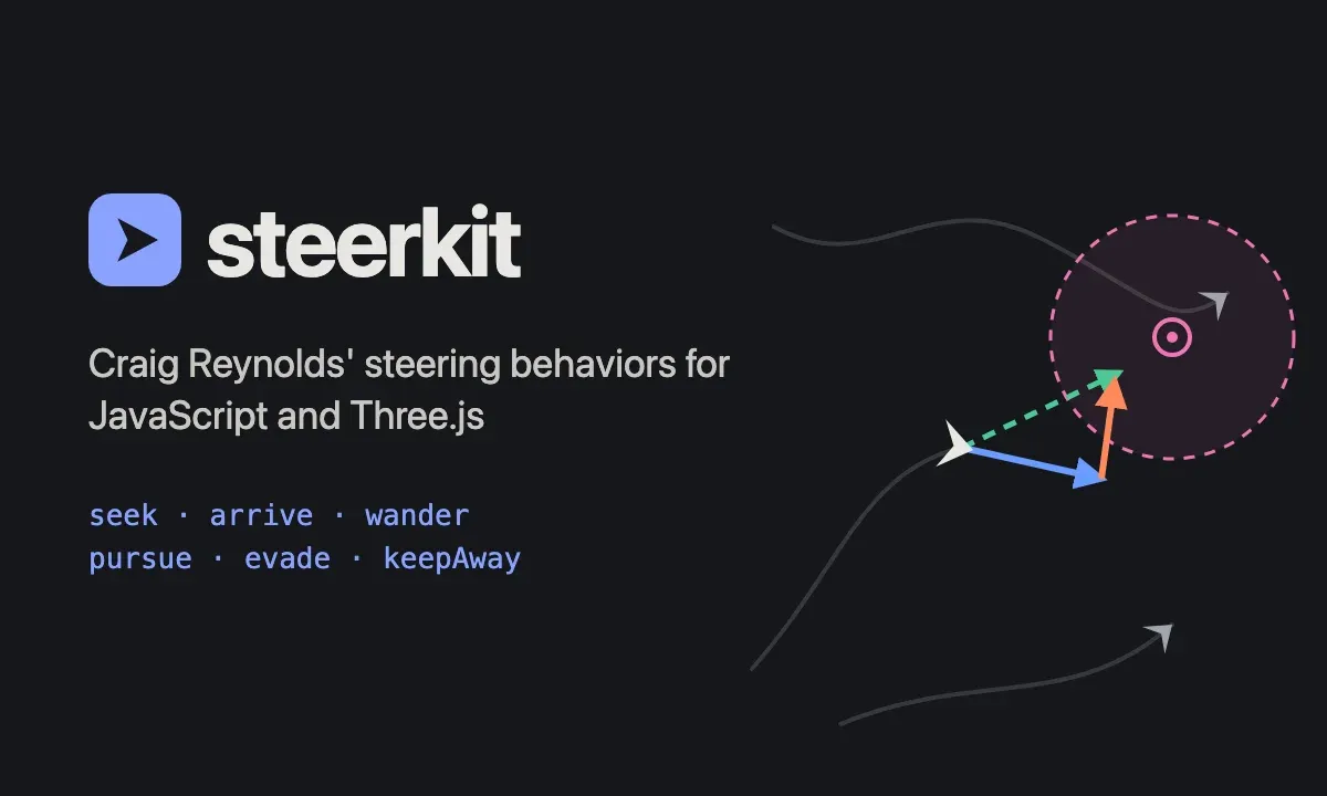 Steerkit project cover